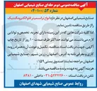 تصویر کوچک آگهی  انواع ترانسمیتر فلو الکترومگنتیک