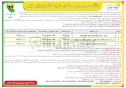 تصویر کوچک آگهی خرید ۵,۰۰۰ دستگاه انواع کنتور تکفاز فهام 
