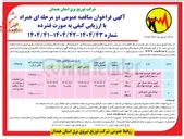 تصویر کوچک آگهی کنتور سه فاز اتصال غیر مستقیم هوشمند فهام یک 980 دستگاه