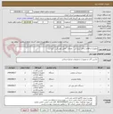 تصویر کوچک آگهی تجهیزات و اقلام شامل سرخ کن ، یخچال ، خمیر چهن کن ، گرم کن 
