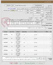 تصویر کوچک آگهی جعبه نگهداری ابزار و قطعات