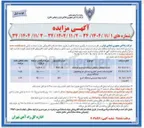 تصویر کوچک آگهی اجاره فضاهای تبلیغاتی ایستگاه