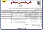 تصویر کوچک آگهی اجاره زمین چمن مصنوعی فوتبال پارک
