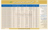 تصویر کوچک آگهی فروش املاک در 23 ردیف با کاربری خدماتی تجاری مسکونی 