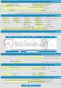 تصویر کوچک آگهی مزایده فروش کودهای کشاورزی ضایعاتی