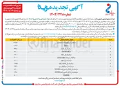 تصویر کوچک آگهی مواد شیمیایی برگشتی واحدها 