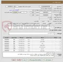 تصویر کوچک آگهی خرید غذا 