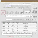 تصویر کوچک آگهی گان سه آستین.شلوار تک.ملحفه رولی.ملحفه کشدار. تسویه حساب4 ماهه.کرایه حمل با تامین کننده.تکمیل و ارسال برگ استعلام بها الزامیست.