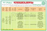 تصویر کوچک آگهی عملیات اجرایی لکه گیری و مرمت معابر آسفالتی
