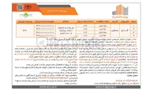 تصویر کوچک آگهی فروش 4 واحد مسکونی
