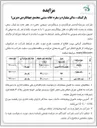 تصویر کوچک آگهی اجاره پارکینگ سالن بیلیارد و سفره خانه 