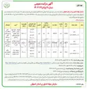 تصویر کوچک آگهی فروش املاک در 3 ردیف با کاربری انبار