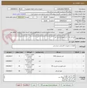 تصویر کوچک آگهی فیوز فشنگی و مینیاتوری و کنترل فاز
