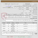 تصویر کوچک آگهی خرید لوازم شوینده