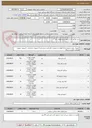 تصویر کوچک آگهی پیش فاکتور -اساسنامه مرتبط-گواهی افتا