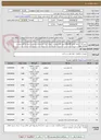 تصویر کوچک آگهی شرح کالا  شماره تقاضا 0410199 طبق فایل پیوست . توجه: ایران کد مشابه می باشد حتما به فایل پیوست مراجعه شود.   