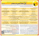 تصویر کوچک آگهی اجرای عملیات توسعه و احداث فاز چهارم هوشمند سازی انشعابات 