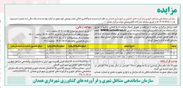 تصویر کوچک آگهی  واگذاری اماکن تحت پوشش