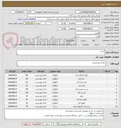 تصویر کوچک آگهی تره بار 