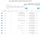 تصویر کوچک آگهی قوطی (مطابق مشخصات فنی )