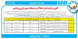 تصویر کوچک آگهی اجاره املاک در 4 ردیف 