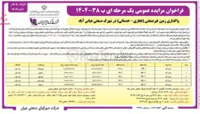 تصویر کوچک آگهی واگذاری زمین غیر صنعتی تجاری - خدماتی