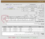 تصویر کوچک آگهی گوشت مرغ و گوساله