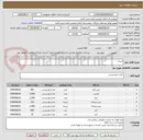 تصویر کوچک آگهی لبنیات
