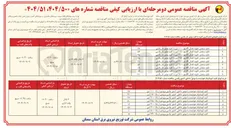 تصویر کوچک آگهی خرید انواع تابلوهای اندازه گیری ثانویه با کلید موتور دار پالسی