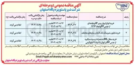 تصویر کوچک آگهی خرید نایلون شیرینگ تک لایه در سایزهای مختلف