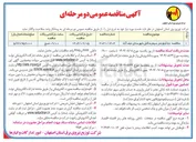 تصویر کوچک آگهی مناقصه ۵۰ کیلو متر سیم به کابل 