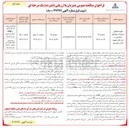تصویر کوچک آگهی تهیه مصالح و تعمیرات بازوهای بارگیری