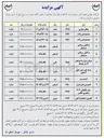 تصویر کوچک آگهی تراکتور رومانی مستعمل 
