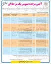 تصویر کوچک آگهی اجاره ۳۱ باب مغازه های پاساژ نگین بصورت تجمیعی - اجاره غرفه شماره ۹ جهت فعالیت فست فود - اجاره غرفه شماره ۲۱ جهت فعالیت بیمه - اجاره غرفه شماره ۳۱ جهت فعالیت کافه - اجاره غرفه شماره ۱۴ جهت فعالیت بوفه 
