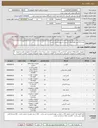 تصویر کوچک آگهی تعداد 12 آیتم اقلام برق - لیست به پیوست می باشد 