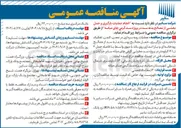 تصویر کوچک آگهی انجام عملیات بارگیری و حمل بخشی از مصالح بدنه سد 
