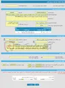 تصویر کوچک آگهی فراخوان ارزیابی کیفی انجام خدمات نگهداری و تعمیرات تجهیزات پالایشی مناقصه شماره MO-1404053