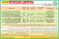 تصویر کوچک آگهی اجرای عملیات عمرانی و احداث چمن مصنوعی 