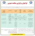 تصویر کوچک آگهی تامین آب شرب 