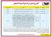 تصویر کوچک آگهی خرید طبخ و توزیع مواد غذایی مرکز طبخ شماره ۱ 