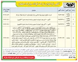تصویر کوچک آگهی تأمین ۳۰۰۰ تن پودر ایزوترم سبوس برشته با بسته بندی ۵ کلیویی 
