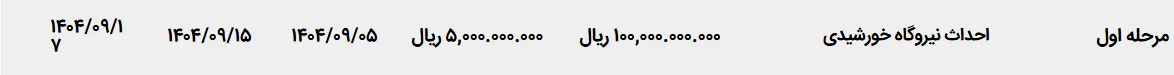 تصویر کوچک آگهی احداث نیروگاه خورشیدی