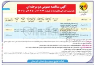 تصویر کوچک آگهی خرید ۱۱۷ کیلومتر انواع کابل فشار ضعیف آلومینیوم جهت اجرای پروژه های توزیع عمومی شهرستان ها تا پایان سال ۱۴۰۴ 
