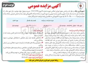 تصویر کوچک آگهی مدیریت وصول عواید دوشنبه بازار 