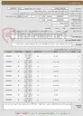تصویر کوچک آگهی انواع مختلف ابزارآلات مطابق دیتا شیت پیوست . ضمناً یادآوری می گردد ردیف 2 انبردست می باشد .
