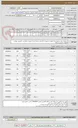 تصویر کوچک آگهی خرید تجهیزات جانبی بیسیم مطابق پیوست استعلام 