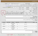 تصویر کوچک آگهی کنترل فاز،مولتی فاکشن و آنالایزور انرژی