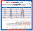 تصویر کوچک آگهی کویل ورق گالوانیزه 
