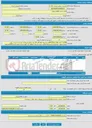 تصویر کوچک آگهی فروش باتری upsمستهلک