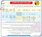تصویر کوچک آگهی سیم آلومینیوم اسقاط 
